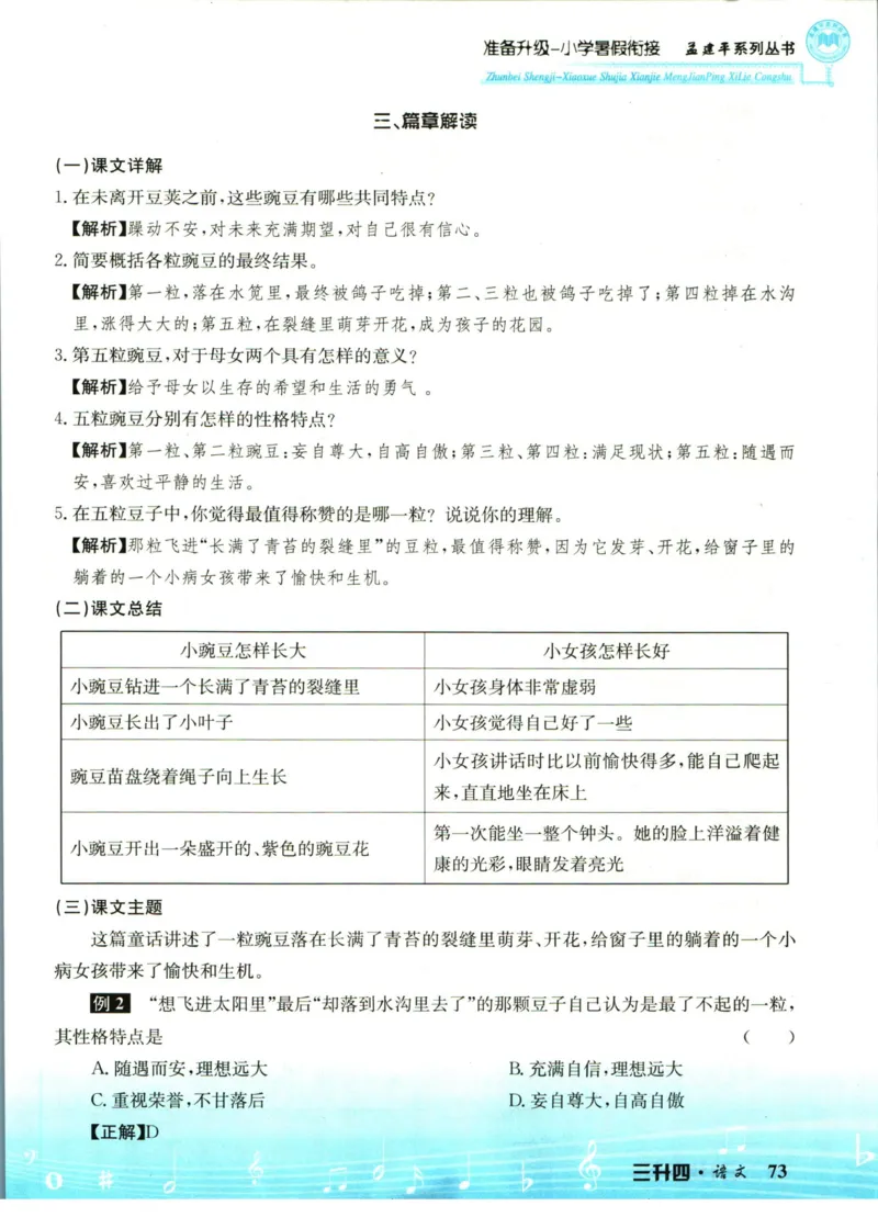 孟建平暑假衔接三升四语文_小学资料合集_2025版小学《孟建平暑假衔接》数学+语文_孟建平暑假语文衔接
