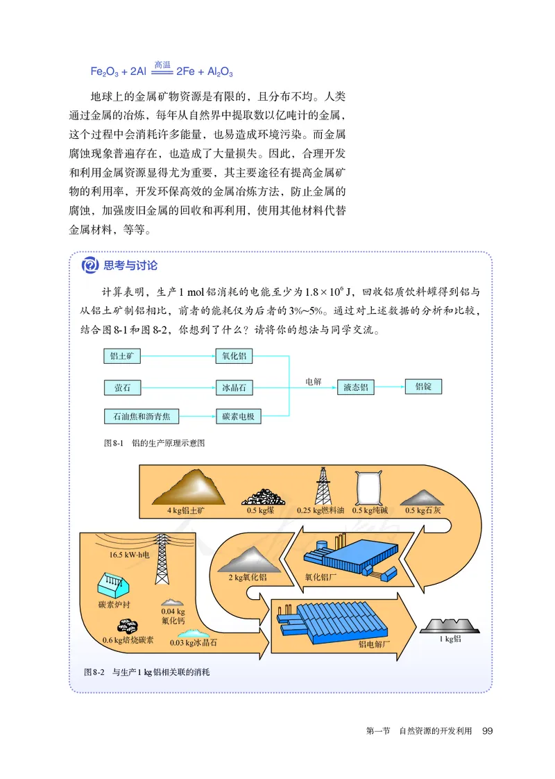 高中必修二化学（人教版）_教资初高中_教资面试2025教资面试备考资料合集_教资面试资料合集_3、教资面试资料包大全_45大圣中小幼面试资料包_高中_化学_高中化学电子课本