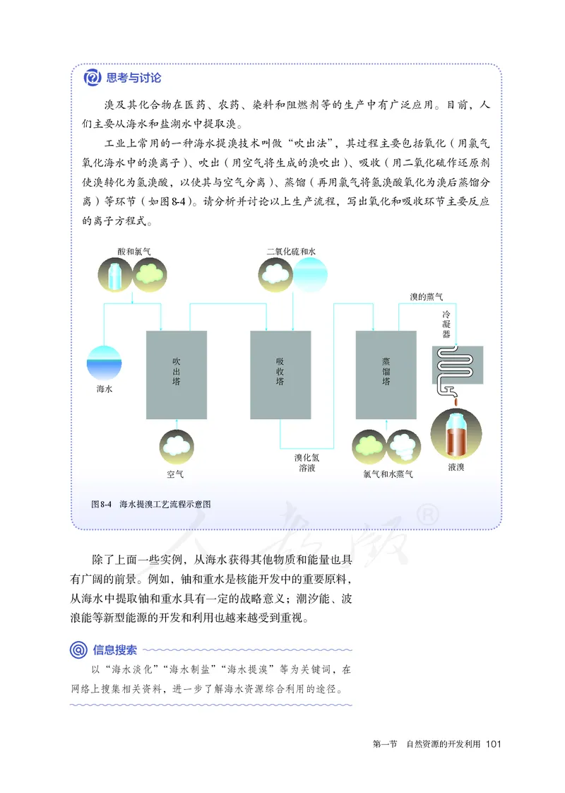 高中必修二化学（人教版）_教资初高中_教资面试2025教资面试备考资料合集_教资面试资料合集_3、教资面试资料包大全_45大圣中小幼面试资料包_高中_化学_高中化学电子课本