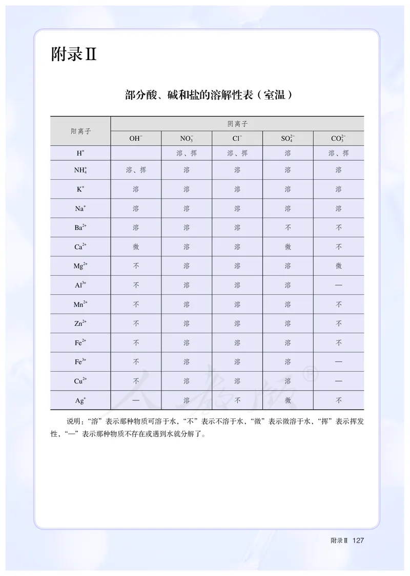 高中必修二化学（人教版）_教资初高中_教资面试2025教资面试备考资料合集_教资面试资料合集_3、教资面试资料包大全_45大圣中小幼面试资料包_高中_化学_高中化学电子课本