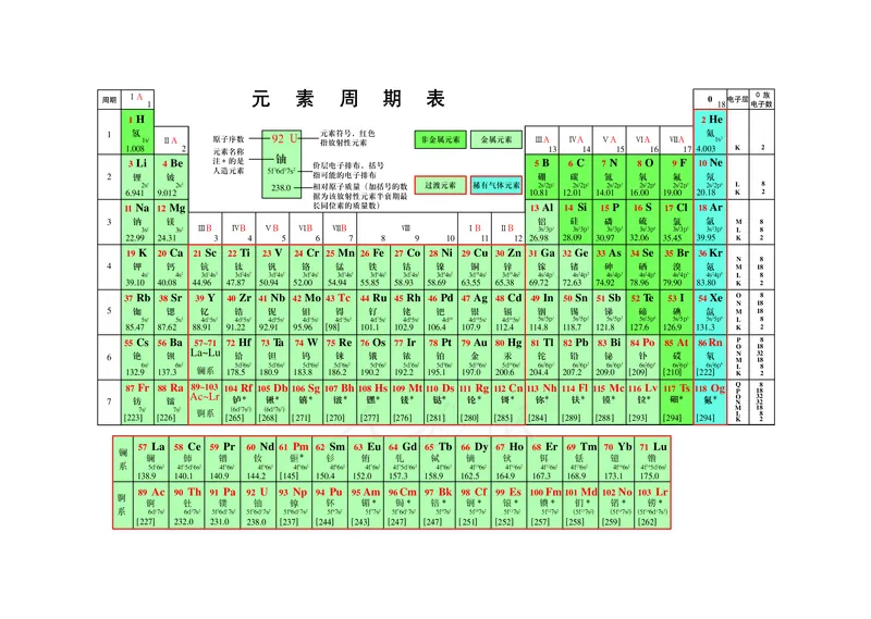 高中必修二化学（人教版）_教资初高中_教资面试2025教资面试备考资料合集_教资面试资料合集_3、教资面试资料包大全_45大圣中小幼面试资料包_高中_化学_高中化学电子课本