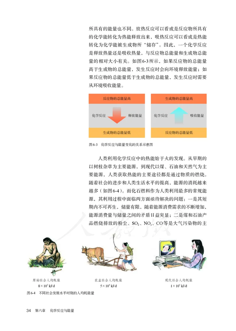 高中必修二化学（人教版）_教资初高中_教资面试2025教资面试备考资料合集_教资面试资料合集_3、教资面试资料包大全_45大圣中小幼面试资料包_高中_化学_高中化学电子课本