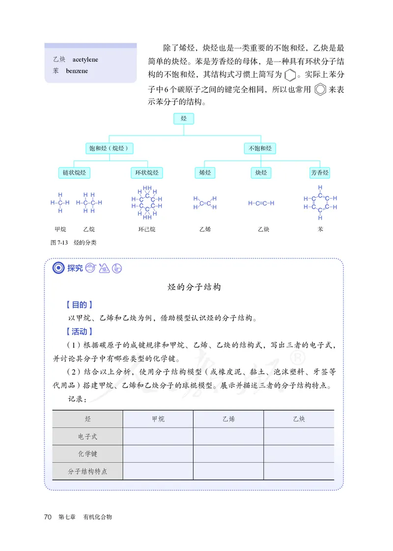 高中必修二化学（人教版）_教资初高中_教资面试2025教资面试备考资料合集_教资面试资料合集_3、教资面试资料包大全_45大圣中小幼面试资料包_高中_化学_高中化学电子课本