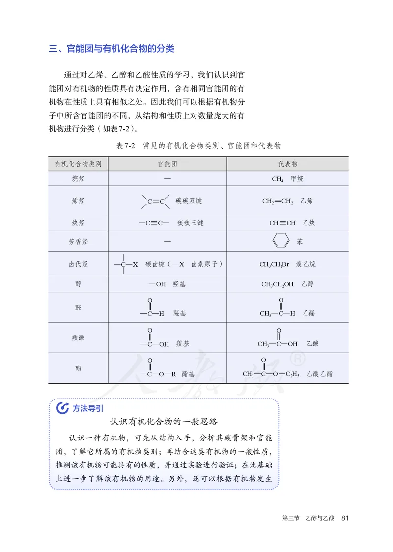 高中必修二化学（人教版）_教资初高中_教资面试2025教资面试备考资料合集_教资面试资料合集_3、教资面试资料包大全_45大圣中小幼面试资料包_高中_化学_高中化学电子课本