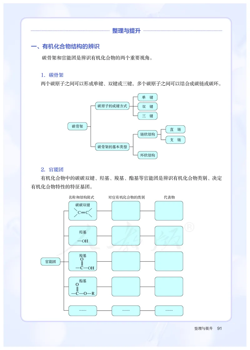 高中必修二化学（人教版）_教资初高中_教资面试2025教资面试备考资料合集_教资面试资料合集_3、教资面试资料包大全_45大圣中小幼面试资料包_高中_化学_高中化学电子课本