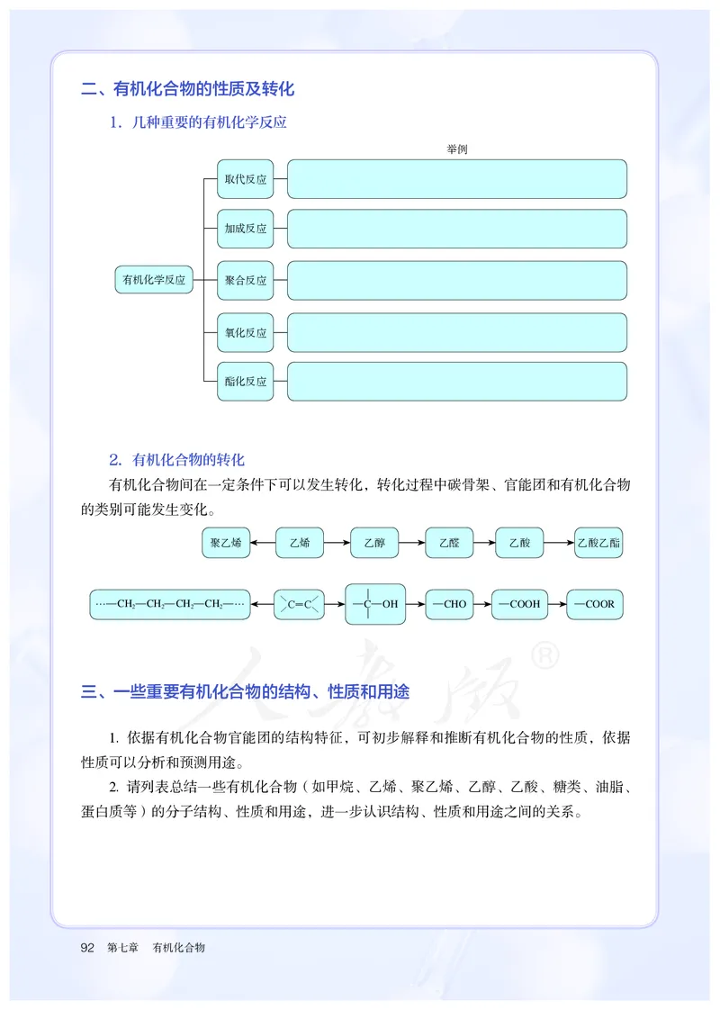 高中必修二化学（人教版）_教资初高中_教资面试2025教资面试备考资料合集_教资面试资料合集_3、教资面试资料包大全_45大圣中小幼面试资料包_高中_化学_高中化学电子课本