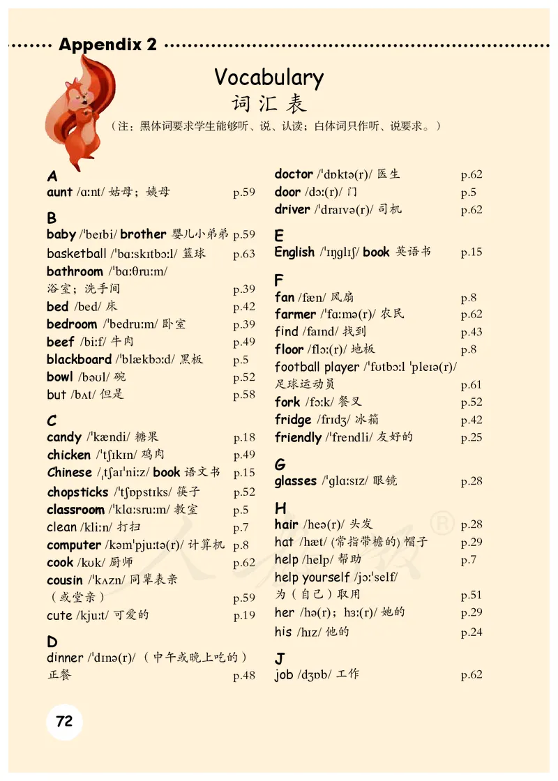 小学四年级上册英语_教资初高中_教资面试2025教资面试备考资料合集_教资面试资料合集_3、教资面试资料包大全_45大圣中小幼面试资料包_小学_英语_电子课本