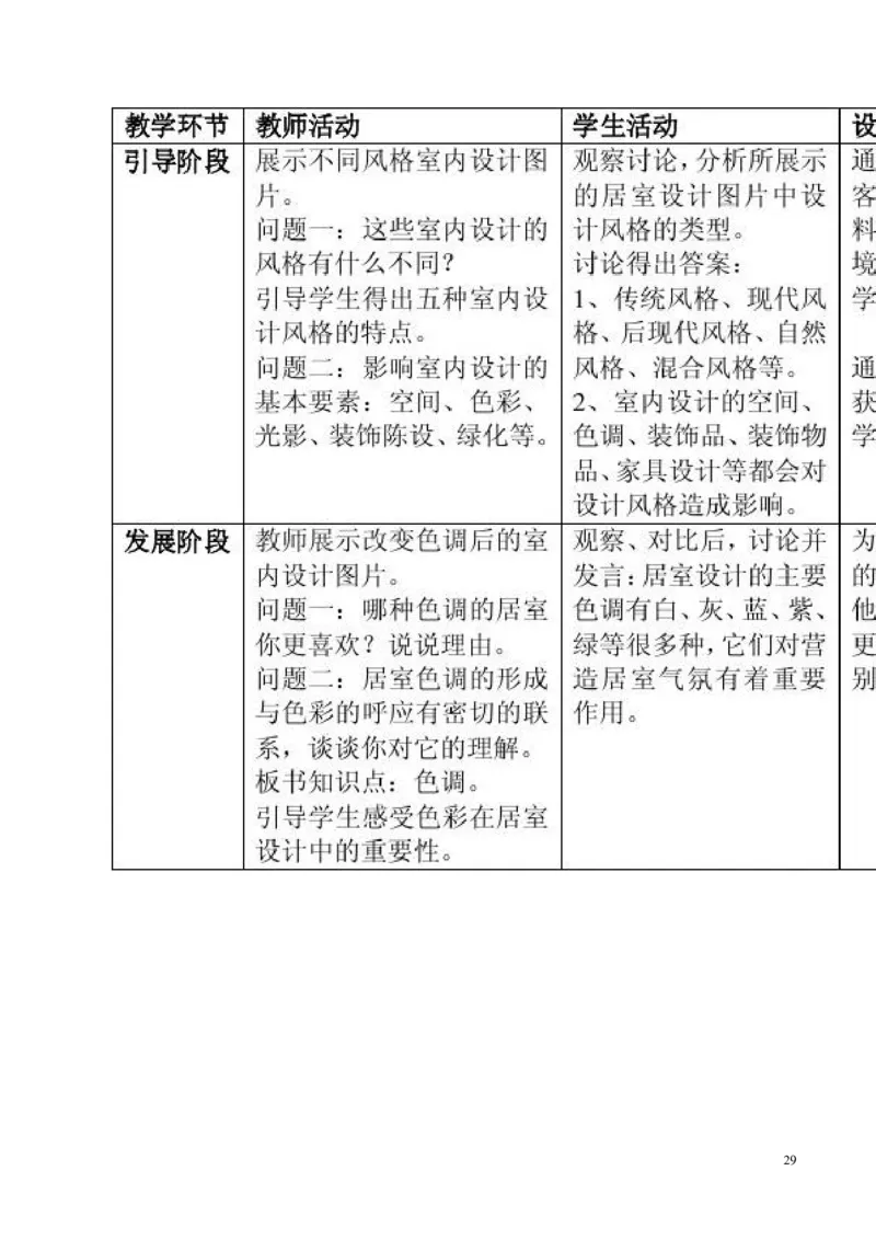 新人教版八年级下册美术教案(1)_教资初高中_教资面试2025教资面试备考资料合集_教资面试资料合集_2025教资面试资料_25上教资面试-小学资料包_19教案：合集_初中学科全册教案