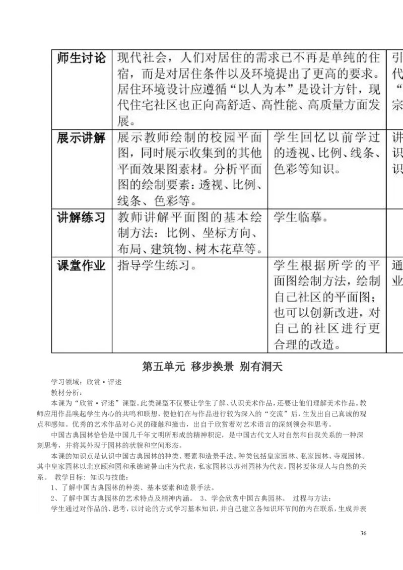 新人教版八年级下册美术教案(1)_教资初高中_教资面试2025教资面试备考资料合集_教资面试资料合集_2025教资面试资料_25上教资面试-小学资料包_19教案：合集_初中学科全册教案