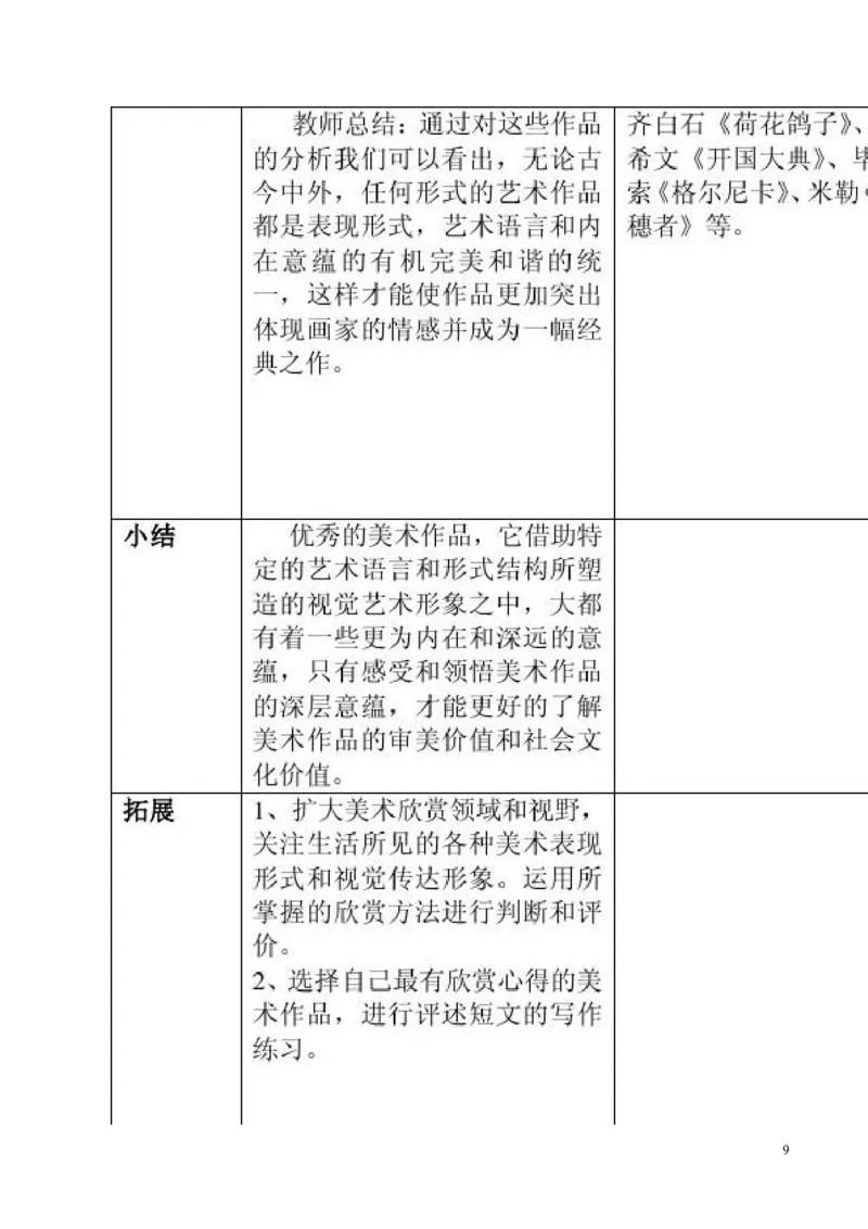 新人教版八年级下册美术教案(1)_教资初高中_教资面试2025教资面试备考资料合集_教资面试资料合集_2025教资面试资料_25上教资面试-小学资料包_19教案：合集_初中学科全册教案