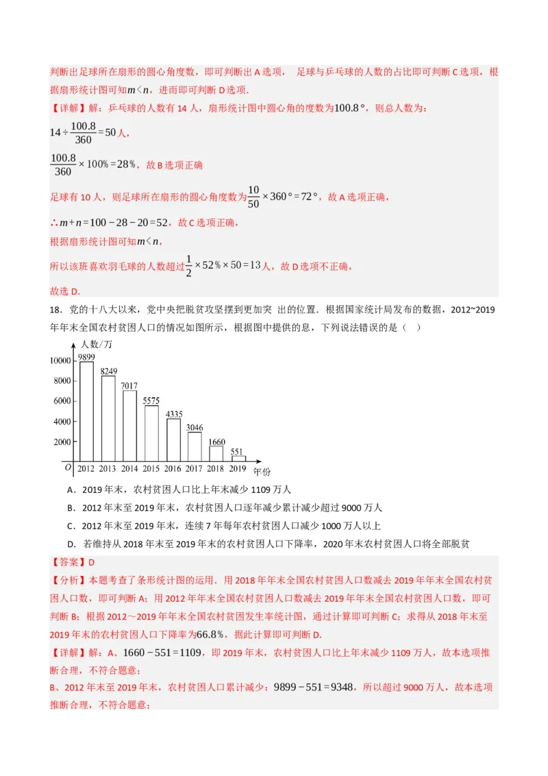 12.2.1扇形图、条形图、直方图（分层培优40题）（教师版）_初中数学_七年级数学下册（人教版）_大单元教学课件+教学设计-U42