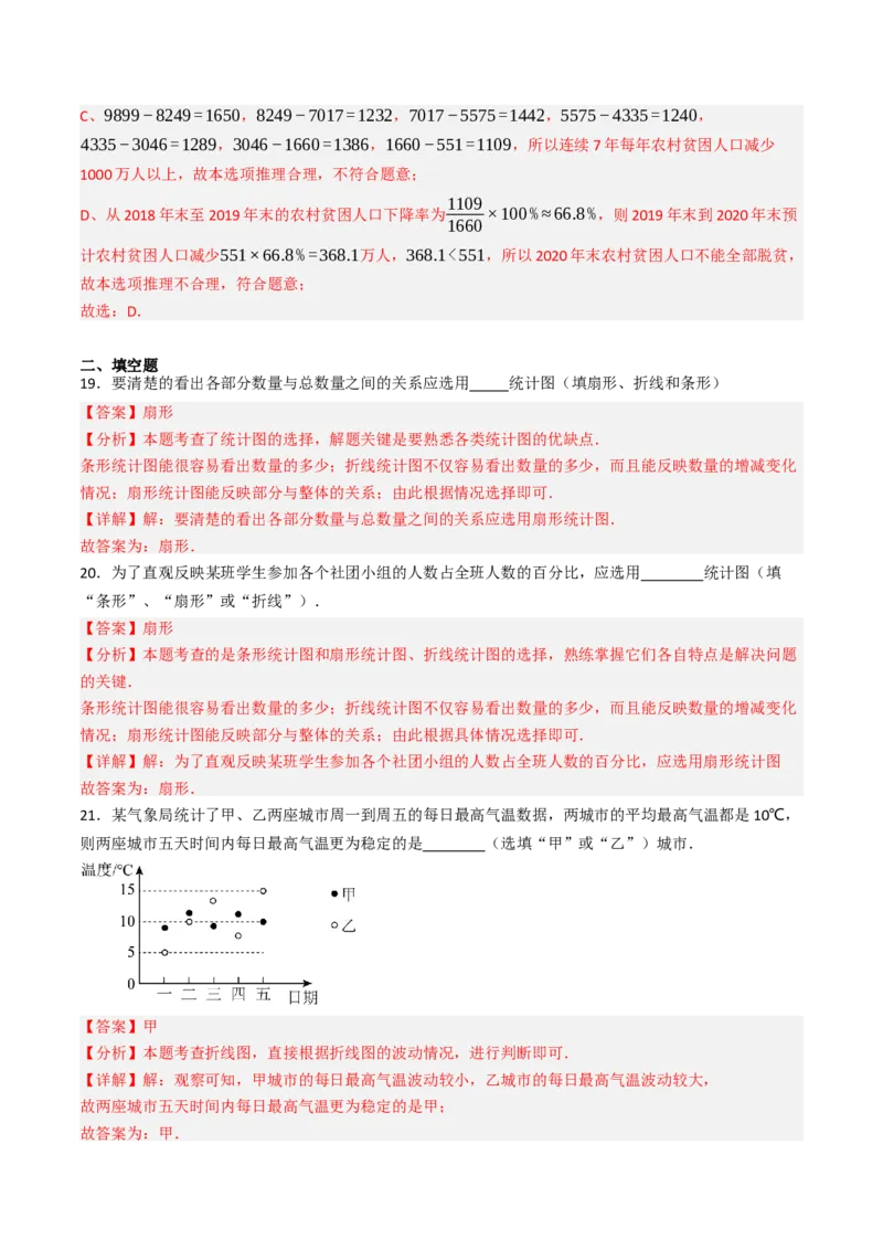 12.2.1扇形图、条形图、直方图（分层培优40题）（教师版）_初中数学_七年级数学下册（人教版）_大单元教学课件+教学设计-U42