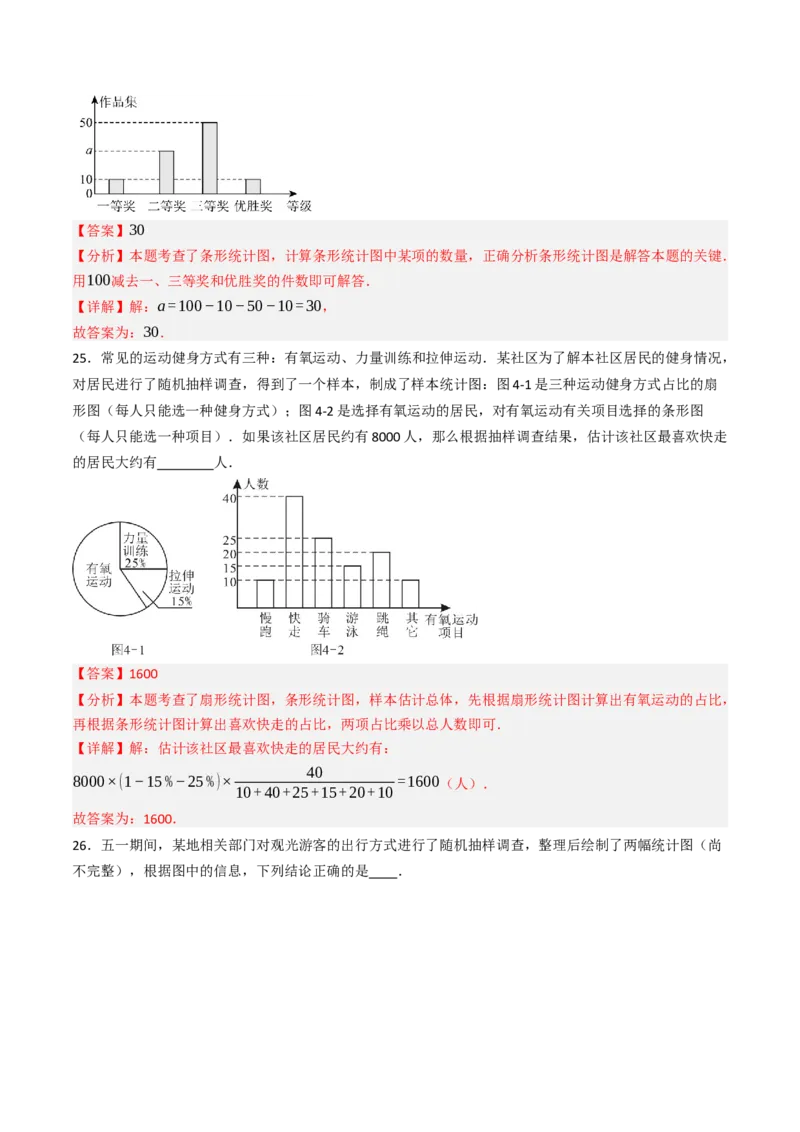 12.2.1扇形图、条形图、直方图（分层培优40题）（教师版）_初中数学_七年级数学下册（人教版）_大单元教学课件+教学设计-U42