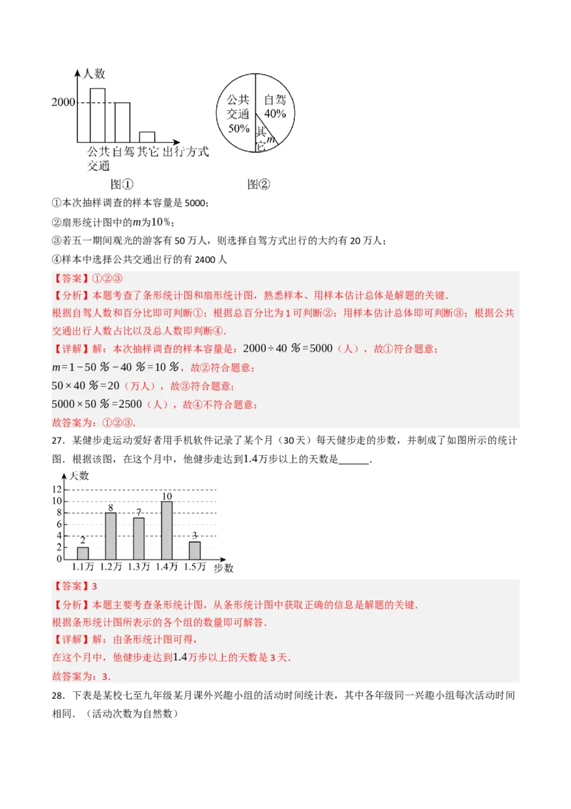 12.2.1扇形图、条形图、直方图（分层培优40题）（教师版）_初中数学_七年级数学下册（人教版）_大单元教学课件+教学设计-U42