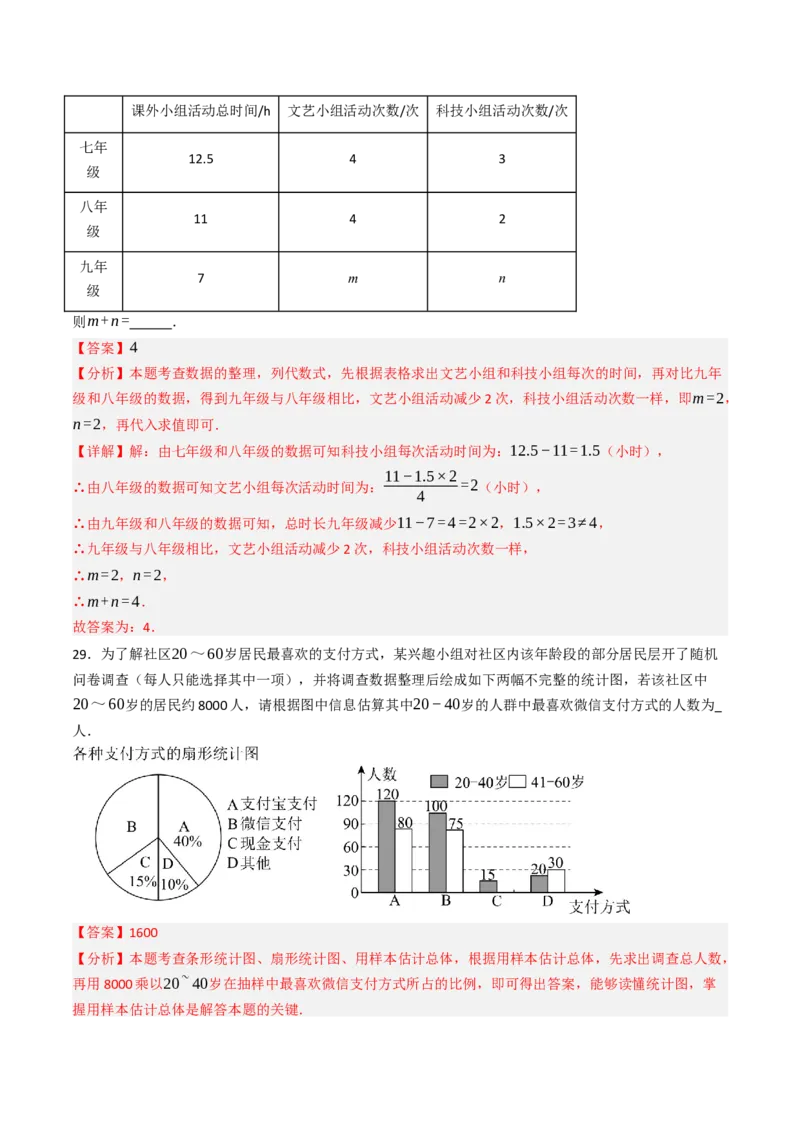 12.2.1扇形图、条形图、直方图（分层培优40题）（教师版）_初中数学_七年级数学下册（人教版）_大单元教学课件+教学设计-U42
