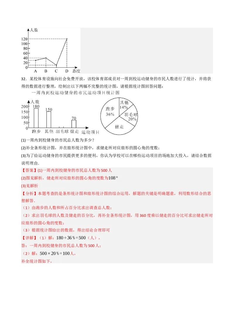 12.2.1扇形图、条形图、直方图（分层培优40题）（教师版）_初中数学_七年级数学下册（人教版）_大单元教学课件+教学设计-U42