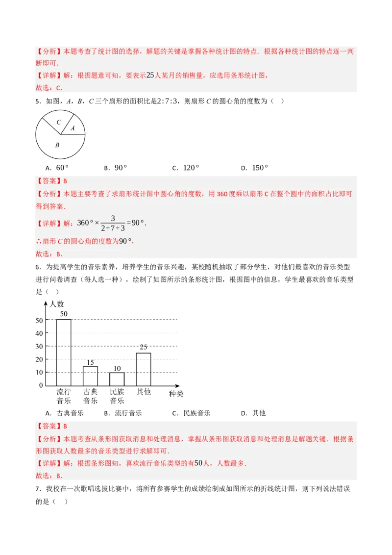 12.2.1扇形图、条形图、直方图（分层培优40题）（教师版）_初中数学_七年级数学下册（人教版）_大单元教学课件+教学设计-U42