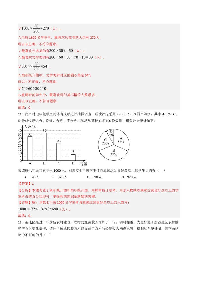 12.2.1扇形图、条形图、直方图（分层培优40题）（教师版）_初中数学_七年级数学下册（人教版）_大单元教学课件+教学设计-U42