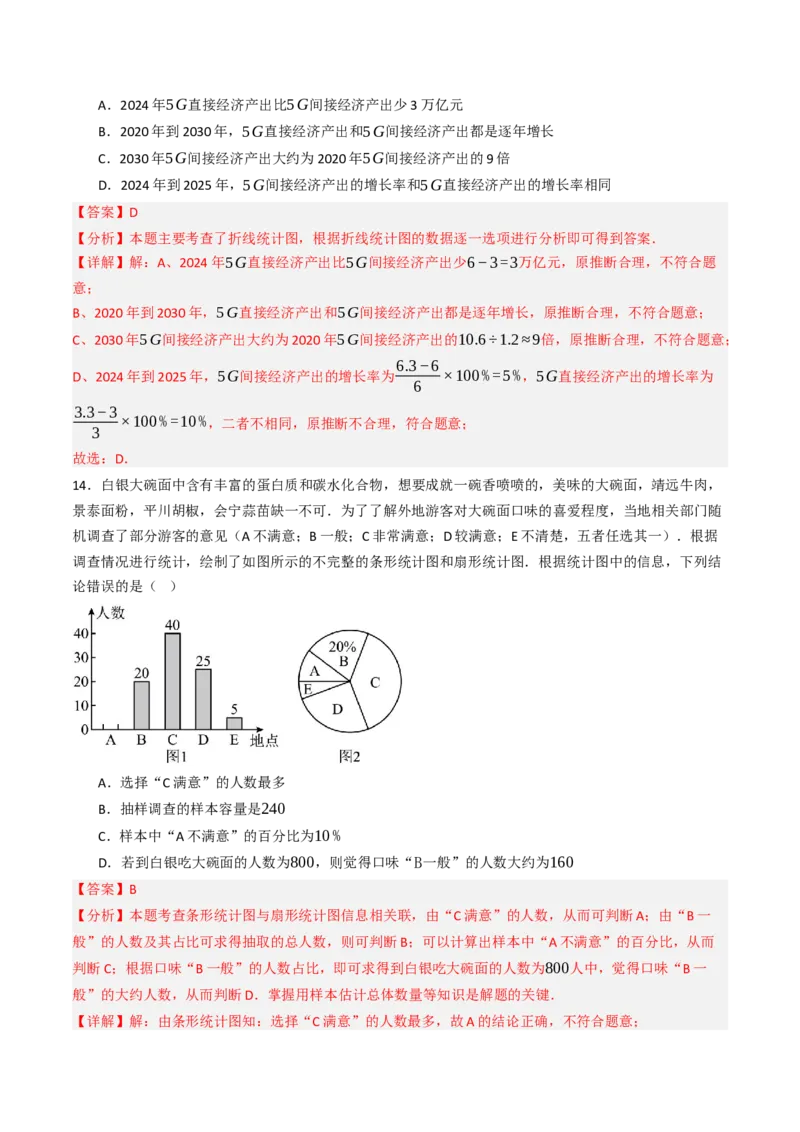 12.2.1扇形图、条形图、直方图（分层培优40题）（教师版）_初中数学_七年级数学下册（人教版）_大单元教学课件+教学设计-U42