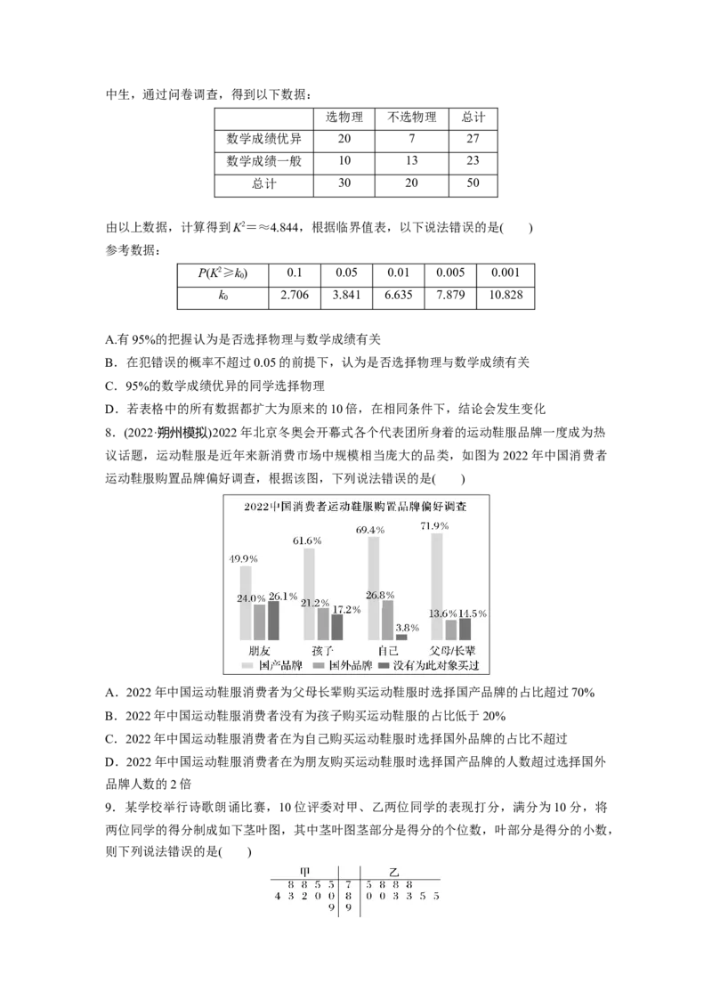 专题五第1讲　统计与统计案例_2.2025数学总复习_赠品通用版（老高考）复习资料_二轮复习_2023年高考数学二轮复习讲义+课件（全国版文科）_学生版_学生用书Word版文档