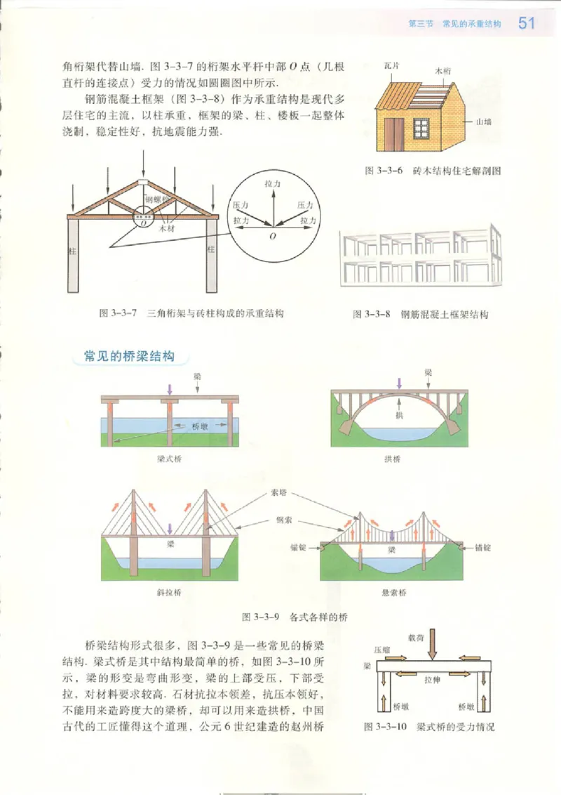 粤教版高中物理选修2-2(1)_教资初高中_教资面试2025教资面试备考资料合集_教资面试资料合集_2025教资面试资料_25上教资面试-小学资料包_20教材：全册_高中_高中物理