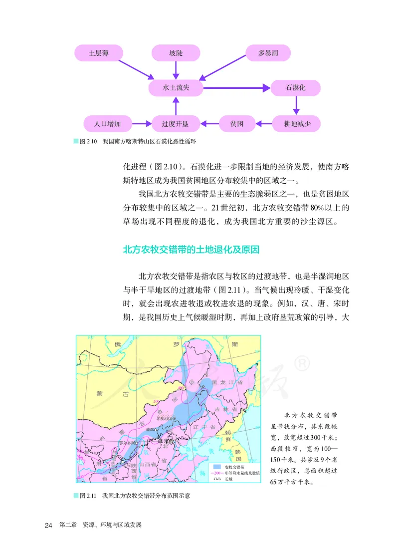 高中选修2地理_教资初高中_教资面试2025教资面试备考资料合集_教资面试资料合集_3、教资面试资料包大全_45大圣中小幼面试资料包_高中_地理_高中地理电子课本