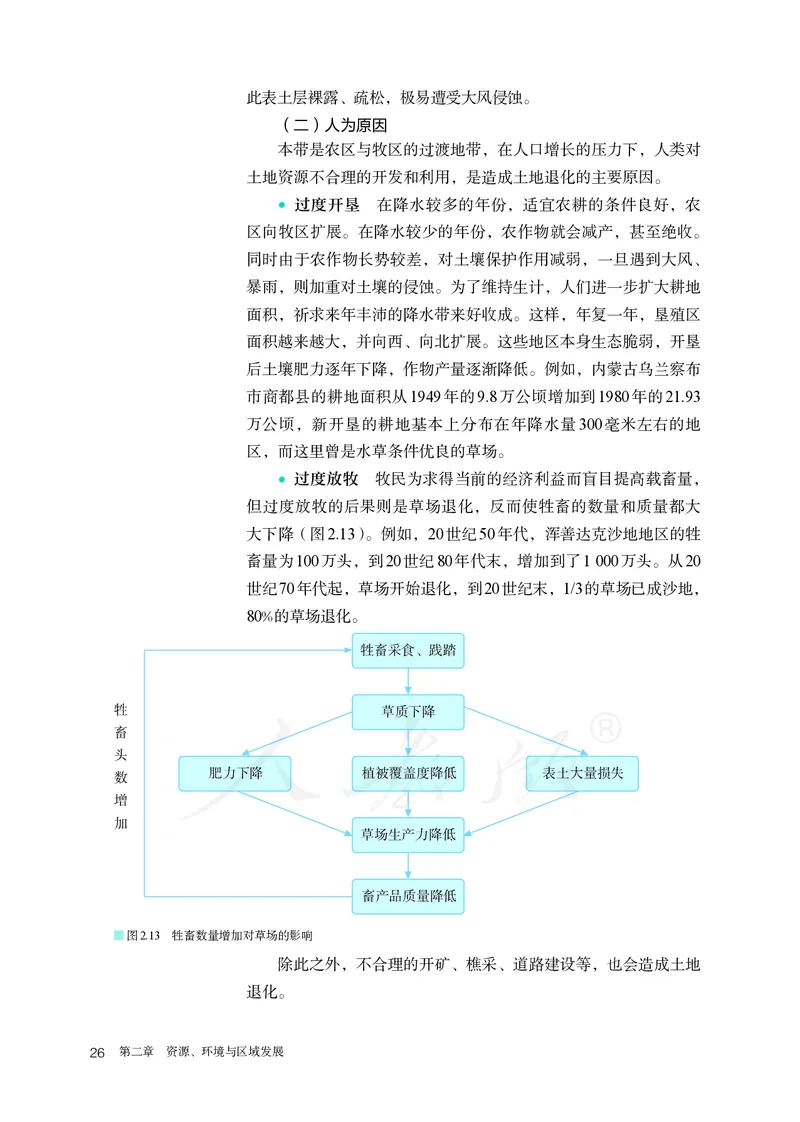 高中选修2地理_教资初高中_教资面试2025教资面试备考资料合集_教资面试资料合集_3、教资面试资料包大全_45大圣中小幼面试资料包_高中_地理_高中地理电子课本
