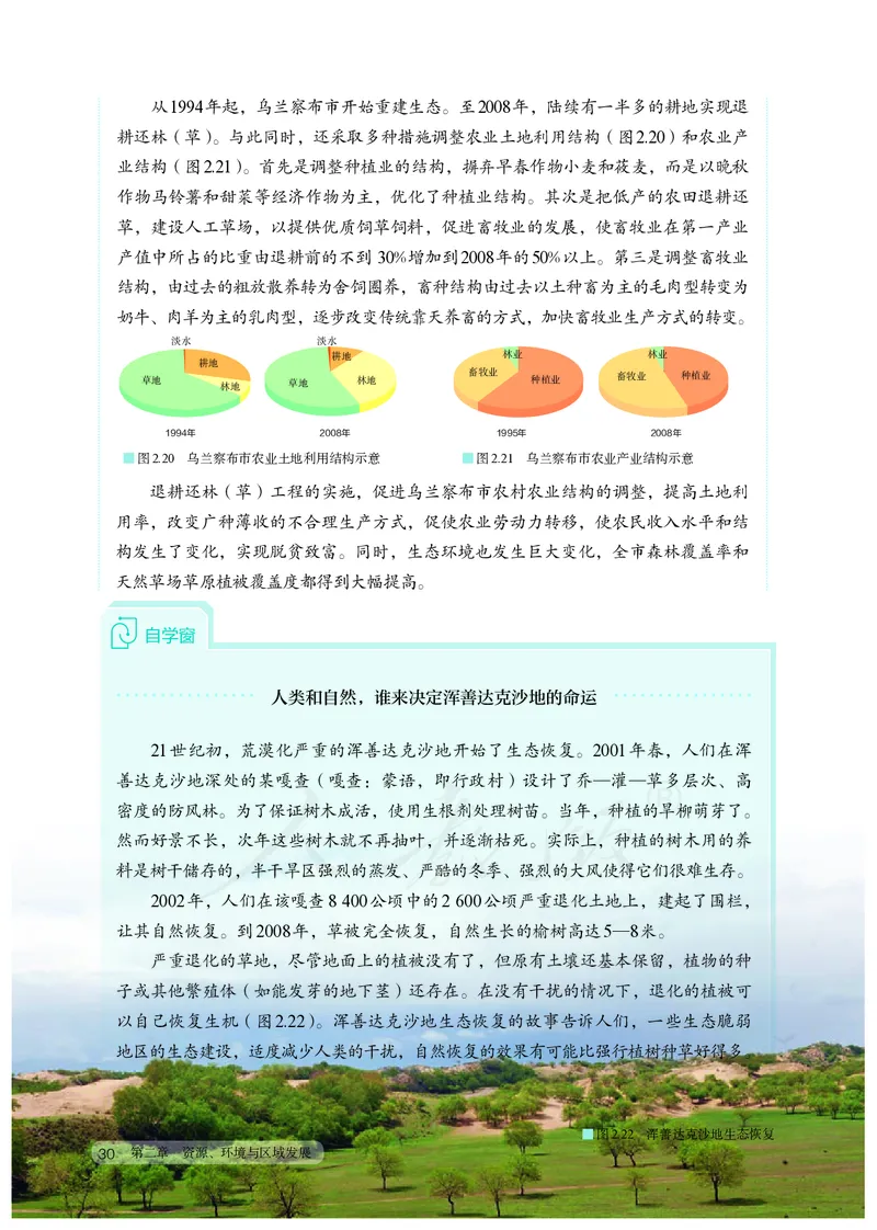 高中选修2地理_教资初高中_教资面试2025教资面试备考资料合集_教资面试资料合集_3、教资面试资料包大全_45大圣中小幼面试资料包_高中_地理_高中地理电子课本
