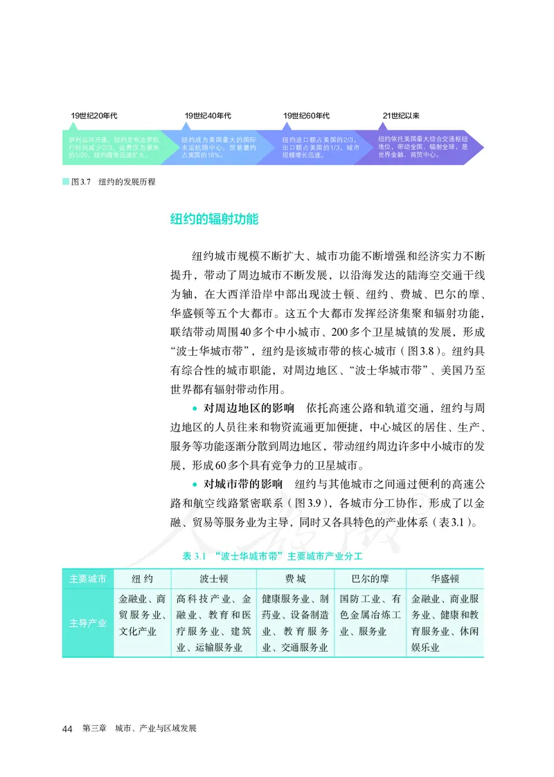 高中选修2地理_教资初高中_教资面试2025教资面试备考资料合集_教资面试资料合集_3、教资面试资料包大全_45大圣中小幼面试资料包_高中_地理_高中地理电子课本