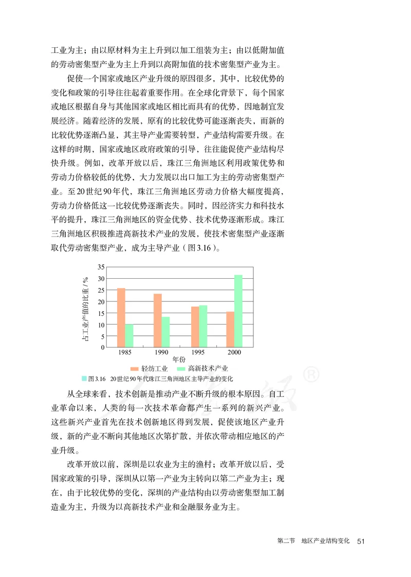 高中选修2地理_教资初高中_教资面试2025教资面试备考资料合集_教资面试资料合集_3、教资面试资料包大全_45大圣中小幼面试资料包_高中_地理_高中地理电子课本