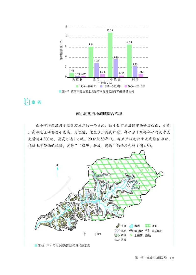 高中选修2地理_教资初高中_教资面试2025教资面试备考资料合集_教资面试资料合集_3、教资面试资料包大全_45大圣中小幼面试资料包_高中_地理_高中地理电子课本