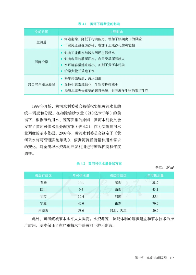 高中选修2地理_教资初高中_教资面试2025教资面试备考资料合集_教资面试资料合集_3、教资面试资料包大全_45大圣中小幼面试资料包_高中_地理_高中地理电子课本