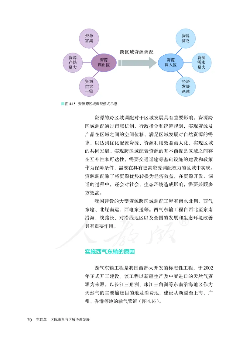 高中选修2地理_教资初高中_教资面试2025教资面试备考资料合集_教资面试资料合集_3、教资面试资料包大全_45大圣中小幼面试资料包_高中_地理_高中地理电子课本