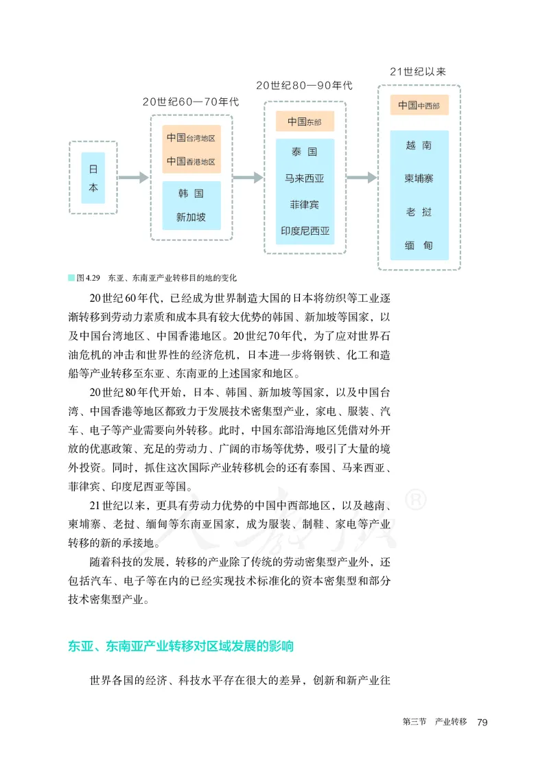 高中选修2地理_教资初高中_教资面试2025教资面试备考资料合集_教资面试资料合集_3、教资面试资料包大全_45大圣中小幼面试资料包_高中_地理_高中地理电子课本