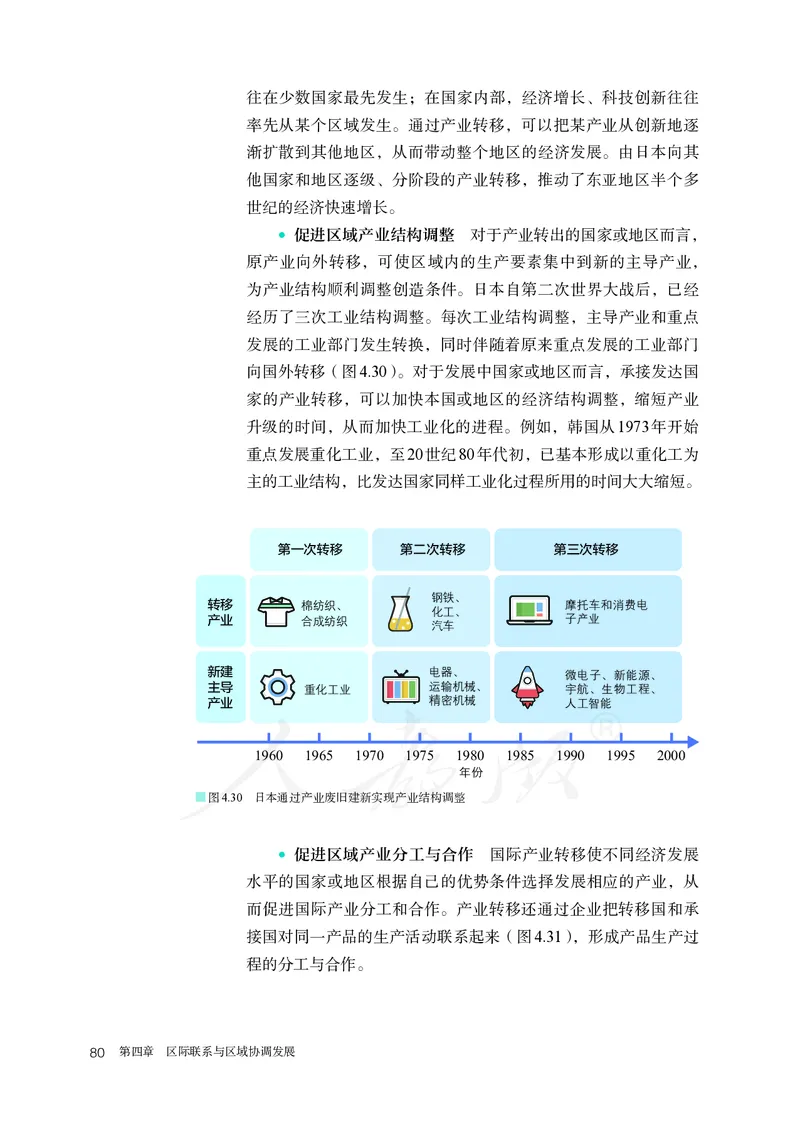 高中选修2地理_教资初高中_教资面试2025教资面试备考资料合集_教资面试资料合集_3、教资面试资料包大全_45大圣中小幼面试资料包_高中_地理_高中地理电子课本