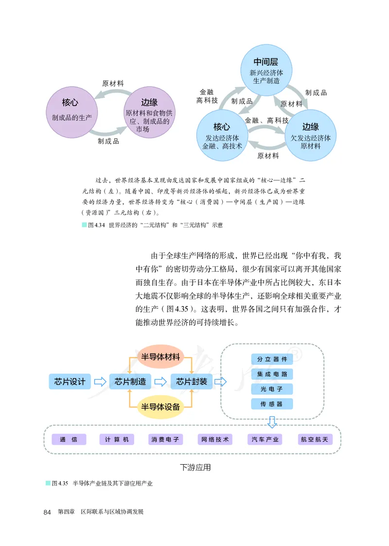 高中选修2地理_教资初高中_教资面试2025教资面试备考资料合集_教资面试资料合集_3、教资面试资料包大全_45大圣中小幼面试资料包_高中_地理_高中地理电子课本