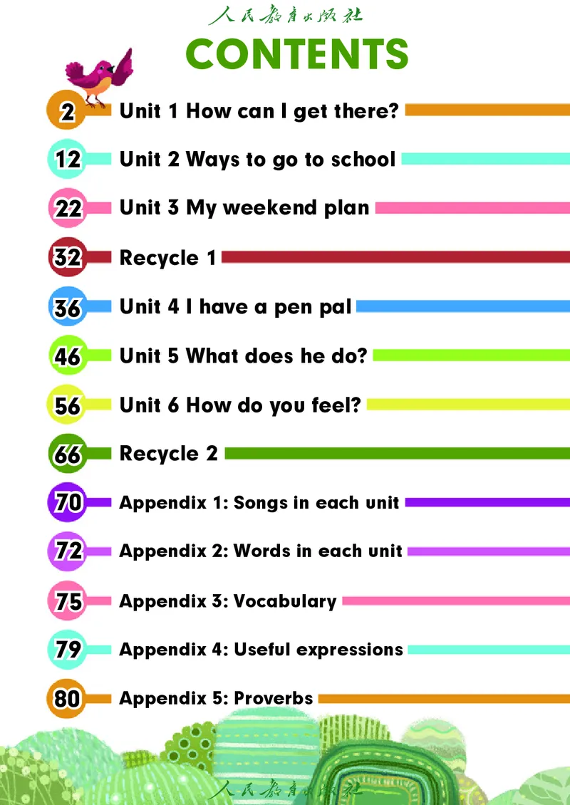 小学六年级上册英语_教资初高中_教资面试2025教资面试备考资料合集_教资面试资料合集_3、教资面试资料包大全_45大圣中小幼面试资料包_小学_英语_电子课本