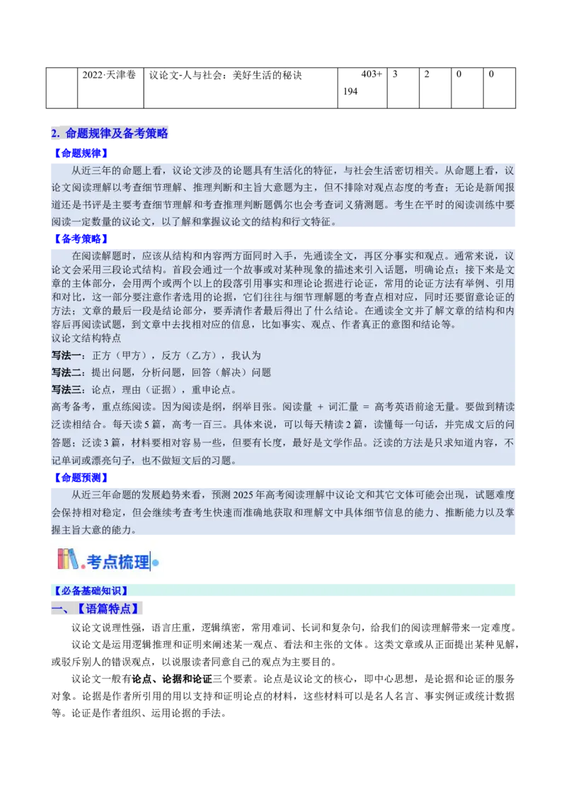 考点24阅读理解议论文和其它文体（核心考点精讲精练）-备战2025年高考英语一轮复习考点帮（新高考通用）（原卷版）_3.2025英语总复习_2025年新高考资料_一轮复习
