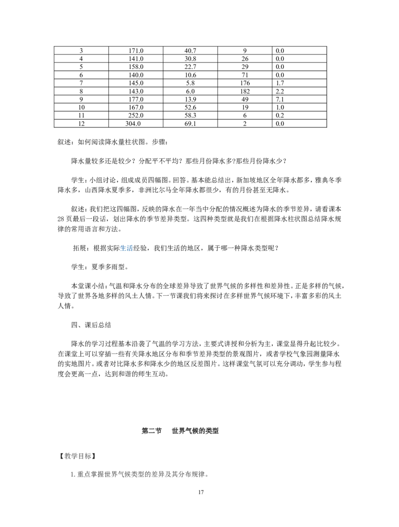 （有误）八年级上册地理教案(1)_教资初高中_教资面试2025教资面试备考资料合集_教资面试资料合集_2025教资面试资料_25上教资面试-小学资料包_19教案：合集_初中学科全册教案