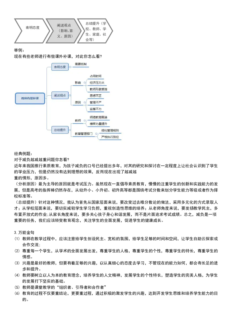 必备理论知识+万能金句+答题思路_教资初高中_教资面试2025教资面试备考资料合集_教资面试资料合集_1、面试模板合集（结构化+试讲+教案）_万能模板汇总