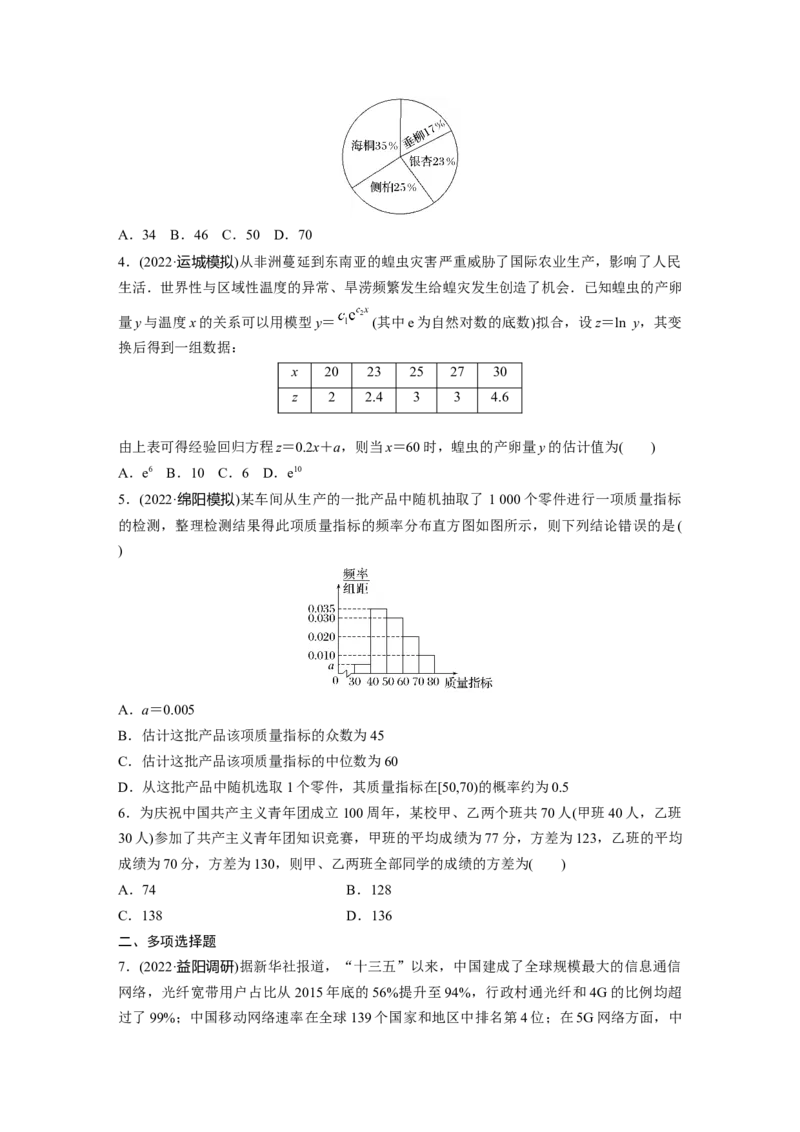 专题5　第3讲　统计与成对数据的分析_2.2025数学总复习_2023年新高考资料_二轮复习_2023年高考数学二轮复习讲义+课件（新高考版）_2023年高考数学二轮复习讲义（新高考版）_学生版