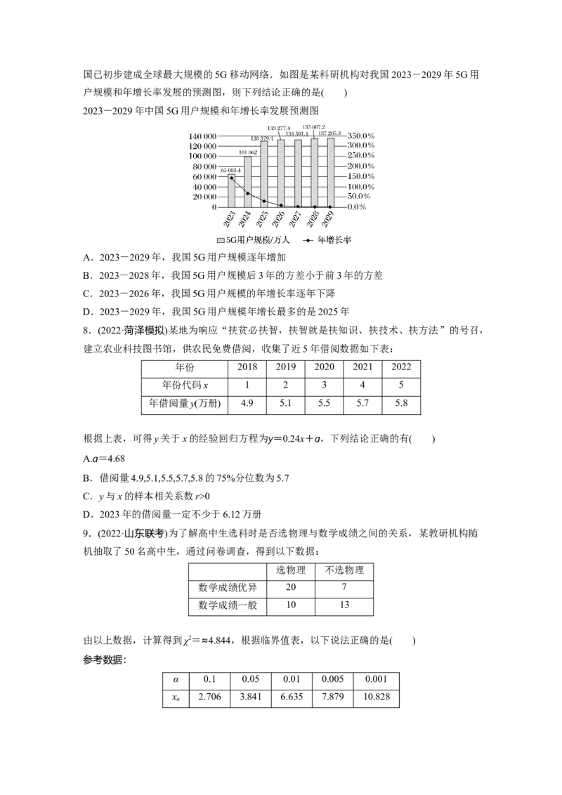 专题5　第3讲　统计与成对数据的分析_2.2025数学总复习_2023年新高考资料_二轮复习_2023年高考数学二轮复习讲义+课件（新高考版）_2023年高考数学二轮复习讲义（新高考版）_学生版