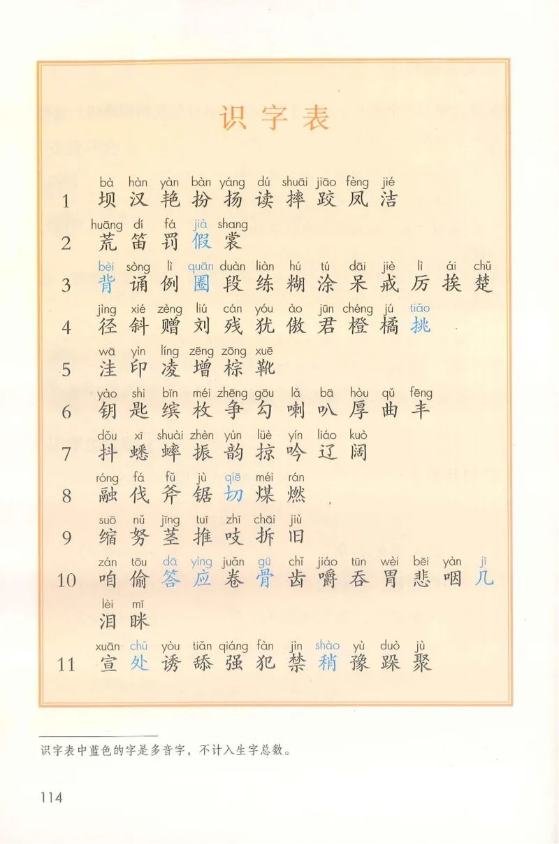 部编版语文3年级上册电子课本(1)_教资初高中_教资面试2025教资面试备考资料合集_教资面试资料合集_2025教资面试资料_25上教资面试-小学资料包_20教材：全册_小学_小学语文