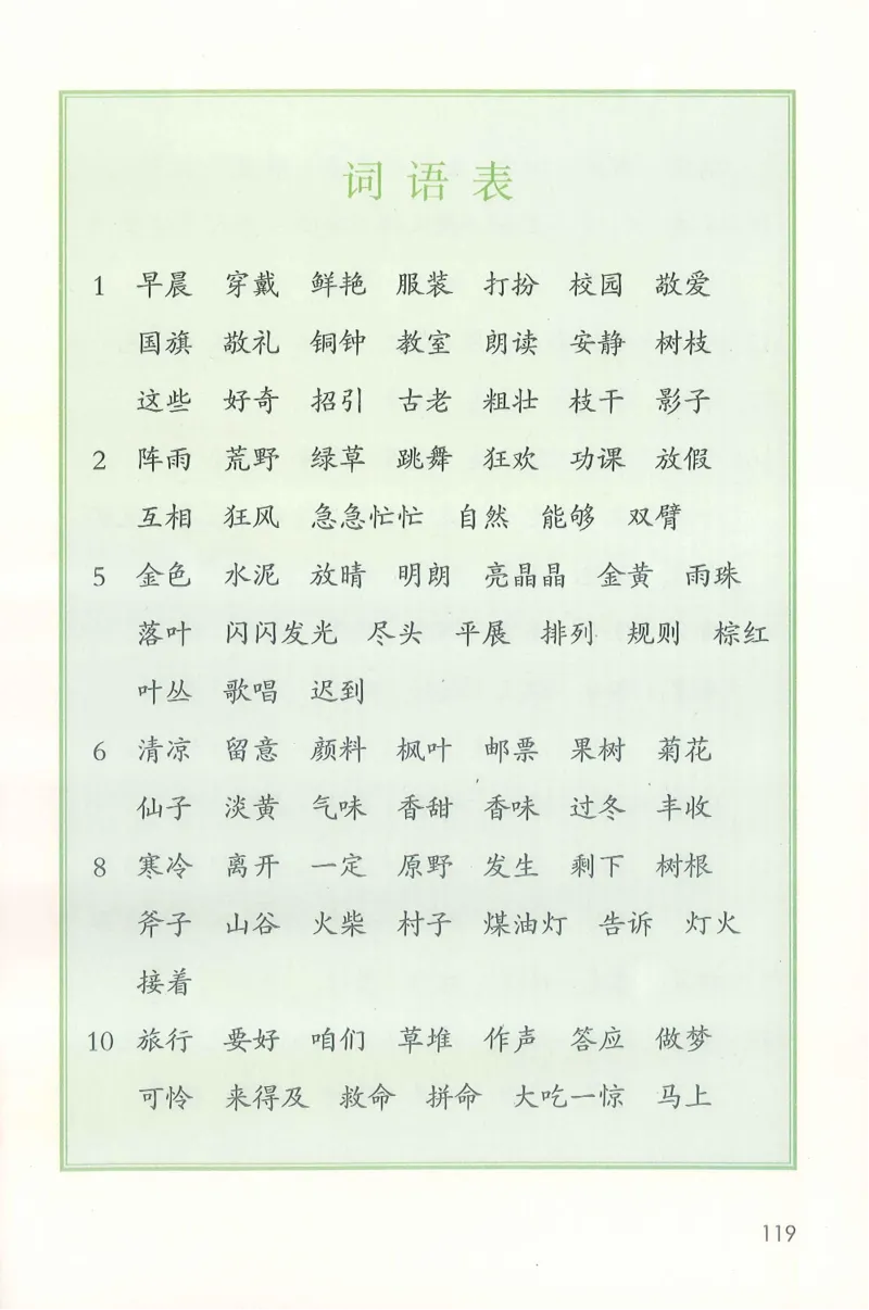 部编版语文3年级上册电子课本(1)_教资初高中_教资面试2025教资面试备考资料合集_教资面试资料合集_2025教资面试资料_25上教资面试-小学资料包_20教材：全册_小学_小学语文