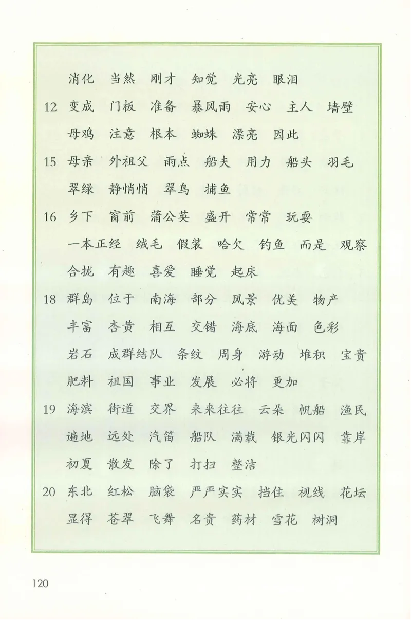 部编版语文3年级上册电子课本(1)_教资初高中_教资面试2025教资面试备考资料合集_教资面试资料合集_2025教资面试资料_25上教资面试-小学资料包_20教材：全册_小学_小学语文