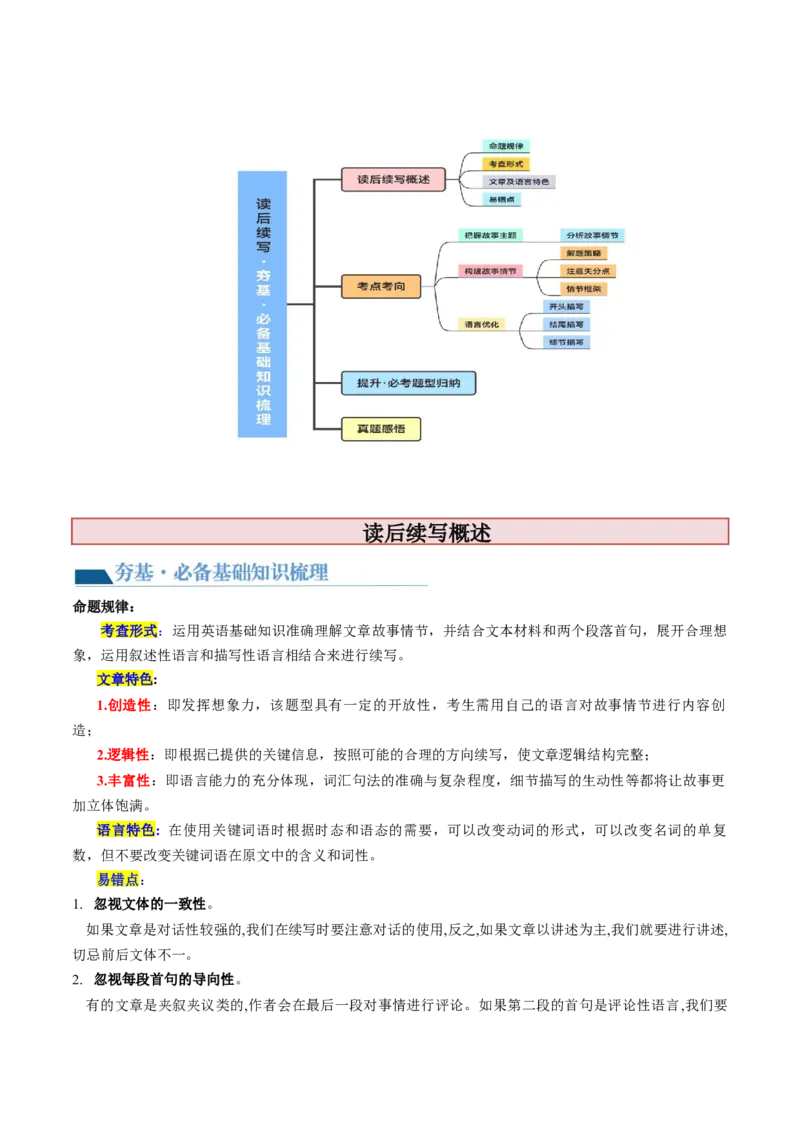 第23讲读后续写（讲义）-2024年高考英语一轮复习讲练测（新教材新高考）（解析版）_3.2025英语总复习_2024年新高考资料_1.2024一轮复习_2024年高考英语一轮复习讲练测（新教材新高考）