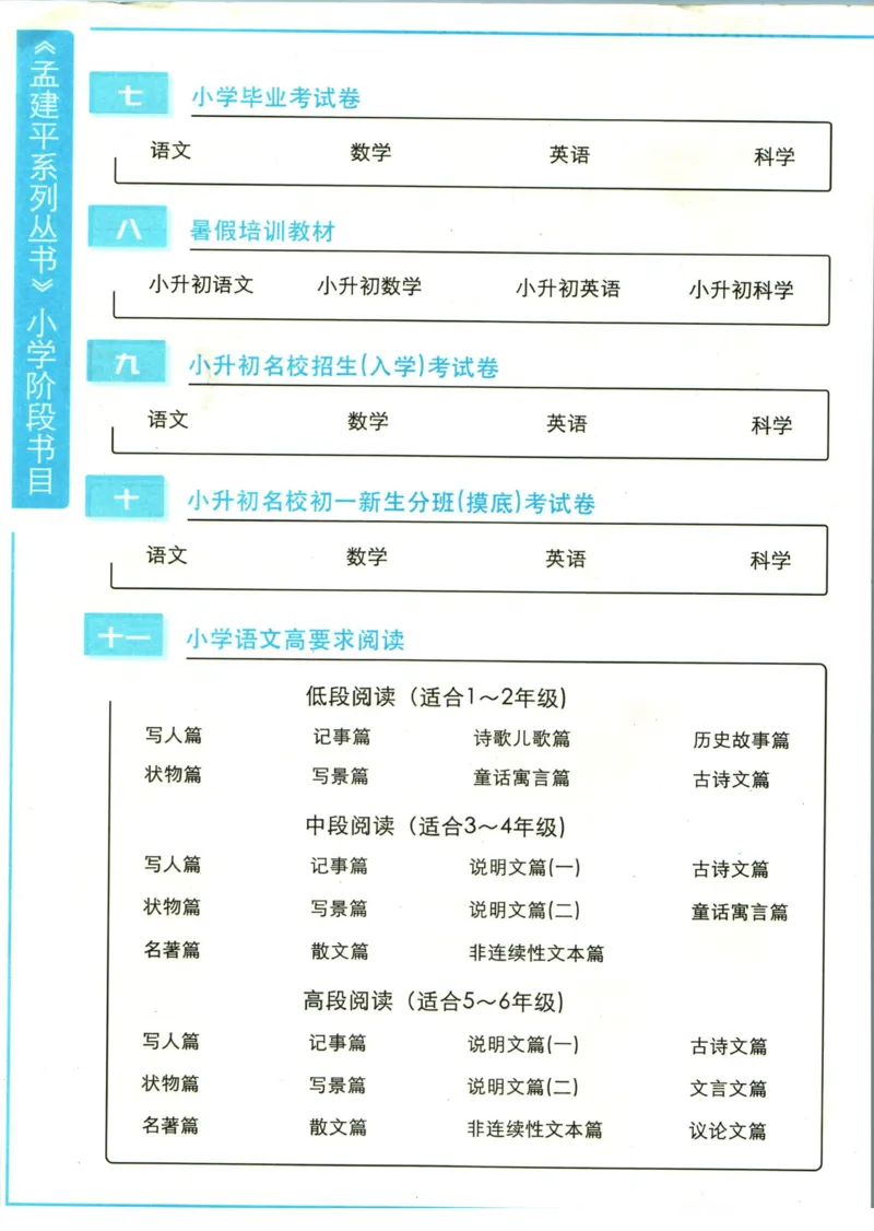 孟建平暑假衔接一升二数学_小学资料合集_2025版小学《孟建平暑假衔接》数学+语文_孟建平暑假衔接数学