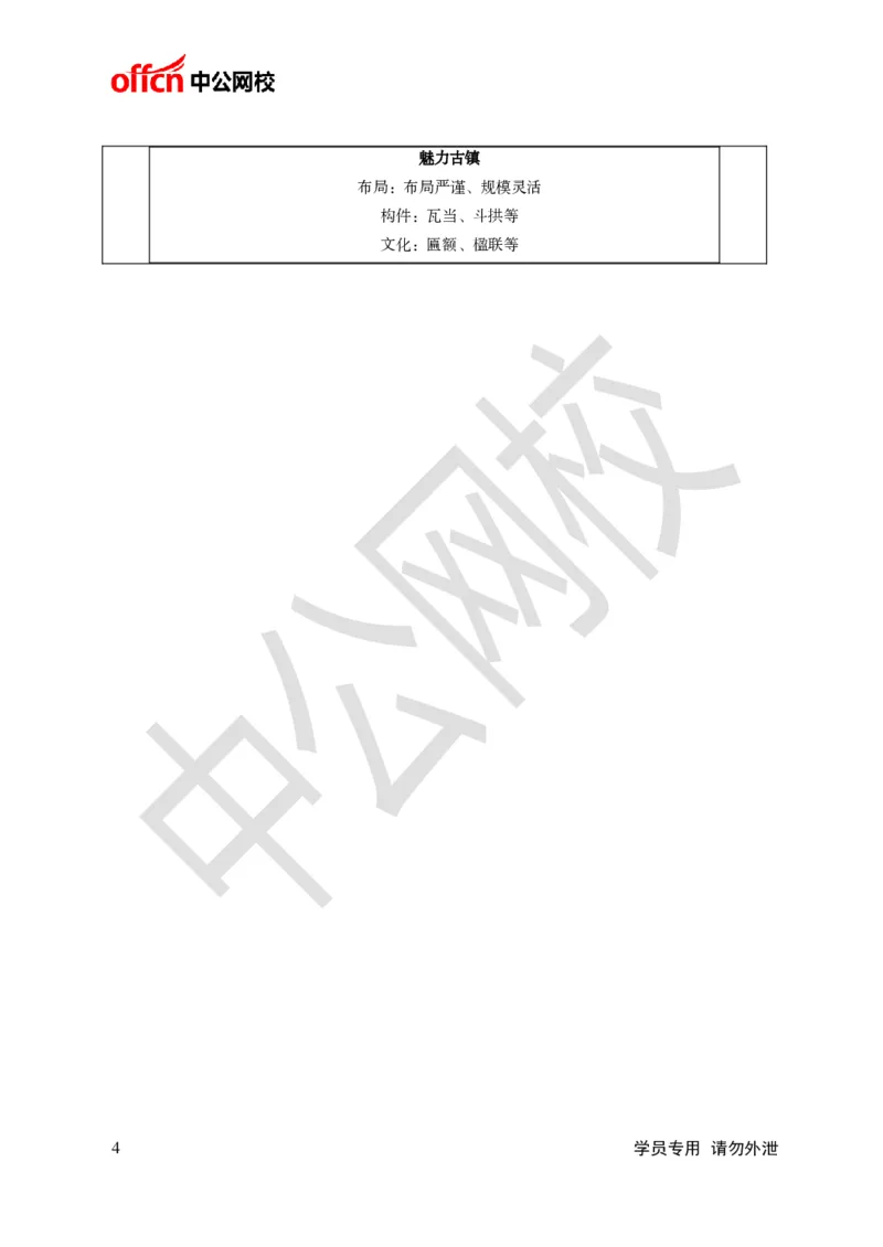 题本梳理-初中美术_教资初高中_教资面试2025教资面试备考资料合集_教资面试资料合集_3、教资面试资料包大全_36教资面试题本梳理_初中