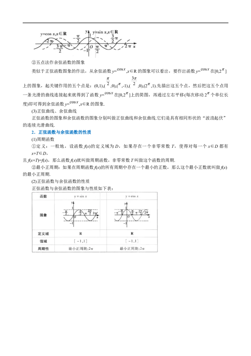 专题4.7三角函数的图象与性质-重难点题型精讲（举一反三）（新高考地区专用）（解析版）_2.2025数学总复习_2023年新高考资料_一轮复习