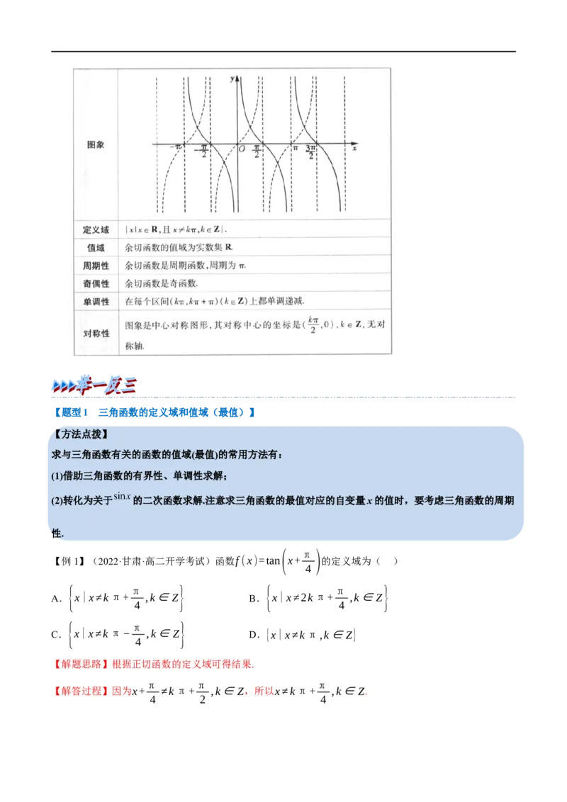 专题4.7三角函数的图象与性质-重难点题型精讲（举一反三）（新高考地区专用）（解析版）_2.2025数学总复习_2023年新高考资料_一轮复习